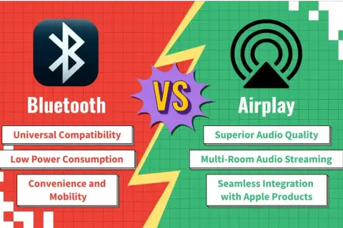 Porównanie Bluetooth i Airplay. Airplay oferuje lepszą jakość dźwięku i integrację z produktami Apple.