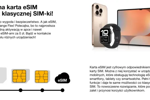 Złota karta eSIM na tle iPhone'a, Apple Watch i tabletu. Cyfrowa karta eSIM to wygoda i bezpieczeństwo.