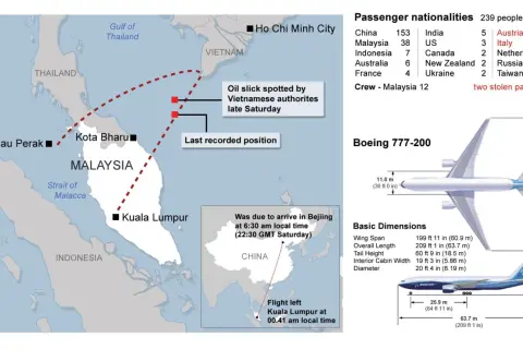 Mapa z trasą lotu, ostatnią znaną pozycją i wymiarami Boeinga 777-200. Transponder co to? Informacje o pasażerach i załodze.