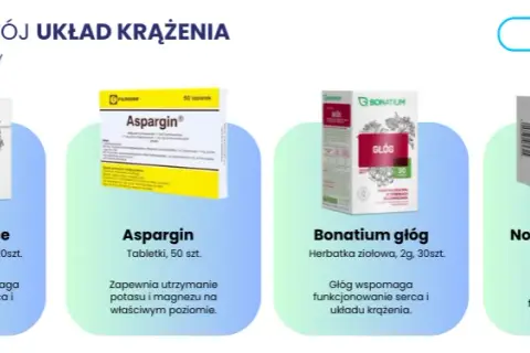 Jak leczyć nadciśnienie bez utraty potencji? Sprawdź leki!