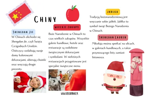 Boże Narodzenie na świecie: Gdzie i jak świętują? Odkryj tradycje!
