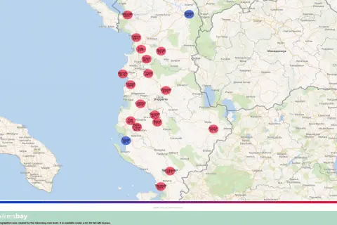 Albania pogoda lipiec: gorąco w Tiranie (34°C), Shkodrze (33°C) i Gjirokastër (33°C). Vlorë 26°C.