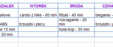 Ile razy w tygodniu ćwiczyć? Odkryj swój idealny plan!