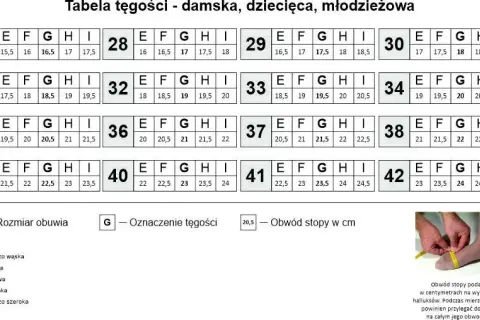 Rozmiar 41: Ile to cm? Mierz stopę jak ekspert!