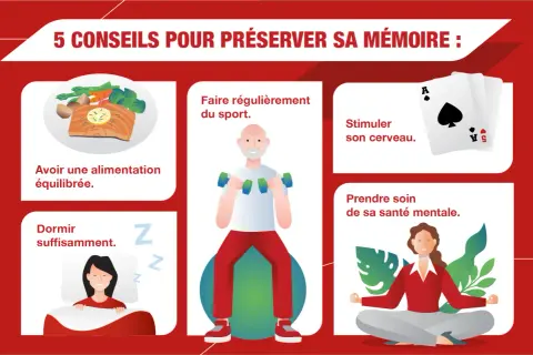 Cinq conseils pour préserver sa mémoire : alimentation, sommeil, sport, stimulation cognitive et santé mentale.