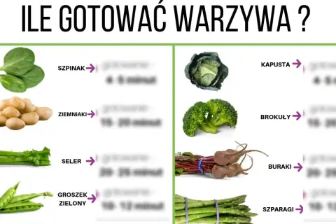 Idealne warzywa do sałatki: Jak gotować, by były jędrne i smaczne?