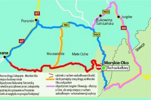 Mapa drogowa Zakopane - Morskie Oko. Pokazuje objazdy i ruch wahadłowy, sugerując szybszą trasę przez Słowację.