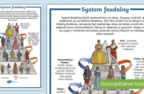 Renta feudalna - co to jest i jakie ma znaczenie w historii?