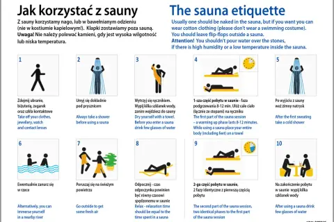 Hotelowa sauna: Jak saunować bezpiecznie i z klasą? Poradnik