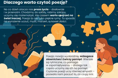 Chłopiec czyta książkę, z której emanuje światło. Wiersze o poezji rozwijają wyobraźnię i wzbogacają słownictwo.