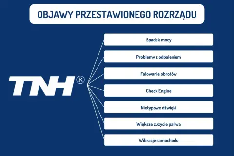 Objawy przestawionego rozrządu w dieslu: spadek mocy, problemy z odpaleniem, Check Engine, nietypowe dźwięki, większe zużycie paliwa, wibracje.