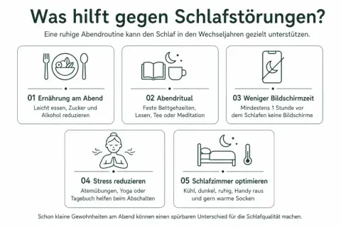 Tipps gegen Schlafprobleme in den Wechseljahren: Abendroutine mit leichter Ernährung, Ritualen, weniger Bildschirmzeit, Stressreduktion & optimiertem Schlafzimmer.