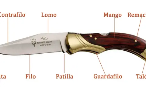 Detalle de un cuchillo Muela, ideal para cuchillos de caza mayor, mostrando sus partes: punta, filo, contrafilo, lomo, patilla, guardafilo, mango y remaches.