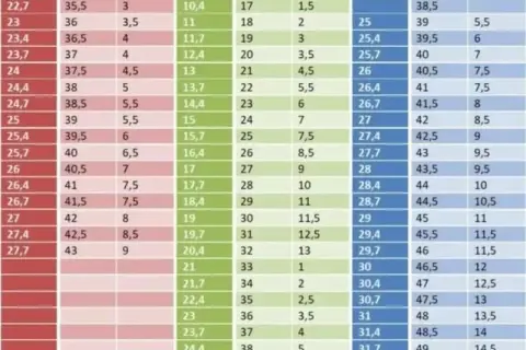 27.5 cm buta: Jaki to rozmiar EU? Dobierz idealne obuwie!