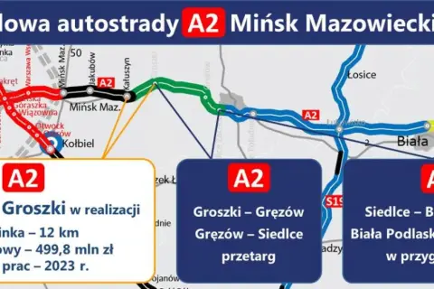 Kiedy autostrada do Siedlec? Aktualny status budowy i przyszłe plany.