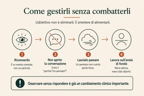 Gestire cosa sono i pensieri intrusivi: riconoscerli, non alimentali, lasciarli passare e lavorare sull'ansia. Osservare senza rispondere è già un cambiamento.