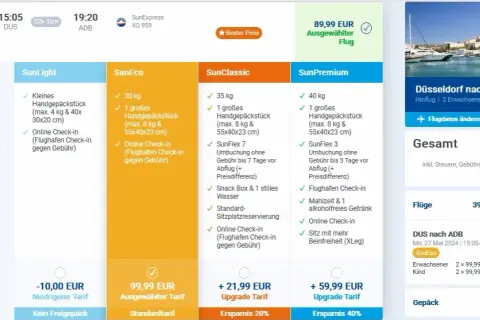 SunExpress Zusatzgepäck: Kosten & Online buchen | Der Guide