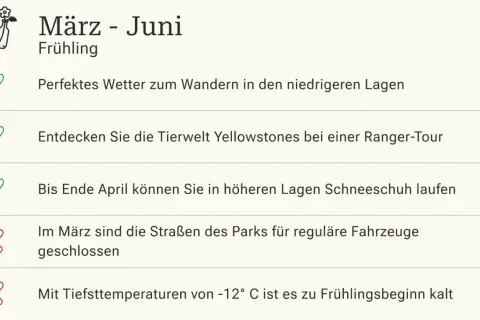 Frühling im Yellowstone Nationalpark: Wandern, Tierwelt entdecken, Schneeschuhwandern möglich. Straßen im März gesperrt, kalt.