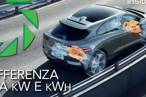 Dettaglio del motore elettrico di un'auto, con elementi grafici verdi e testo che parla di kW e kWh.