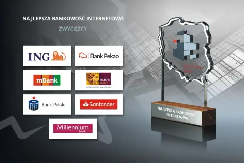 Trofeum "Najlepsza Bankowość Internetowa" dla banku, który jest najbezpieczniejszy w Polsce. Wyróżnione loga banków: ING, Pekao, mBank, Alior, Bank Polski, Santander, Millennium.