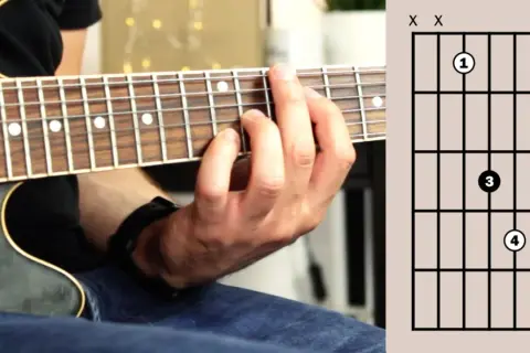 Gitara elektryczna chwyty: Od podstaw do rockowych power chordów