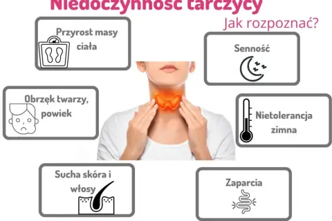 Czy od leków na tarczycę się tyje? Odkryj prawdę o wadze