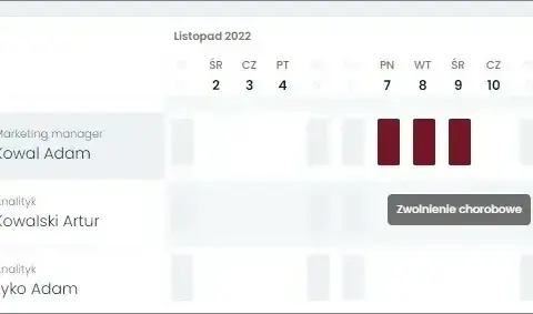 Ile zus płaci za zwolnienie lekarskie po ustaniu zatrudnienia? Sprawdź szczegóły.