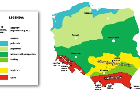 Mapa Polski z zaznaczonymi regionami: niziny, wyżyny i góry. Najwyższe góry w Polsce to Karpaty i Sudety.