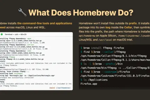 Exemple de l'utilisation de `brew install` sur Mac pour installer ffmpeg et firefox, montrant le processus et les fichiers installés.