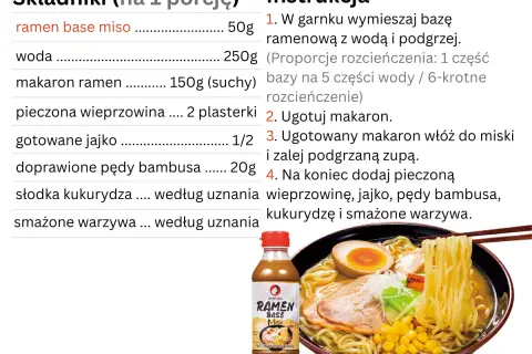 Przepis na ramen z dodatkami: makaron, pieczona wieprzowina, jajko, pędy bambusa, kukurydza i warzywa. Baza miso do ramenu.
