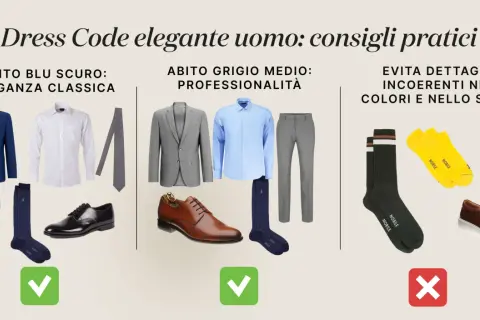 Abito blu scuro, grigio medio e scarpe classiche per un look formale impeccabile. Evita abbinamenti incoerenti.