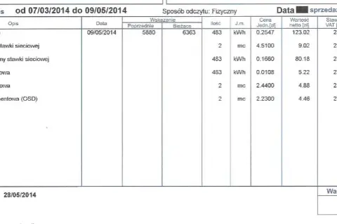 Kalkulator rachunku za prąd 2026: Oblicz, ile zapłacisz za energię!