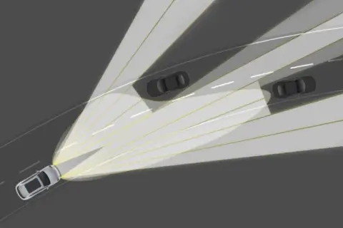 Ilustración que muestra cómo funcionan las luces adaptativas: un coche ilumina la carretera y evita deslumbrar a otros vehículos.