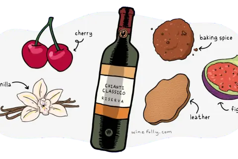 Butelka Chianti Classico Riserva otoczona aromatami wiśni, wanilii, przypraw korzennych, figi i skóry.