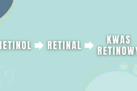 Retinol przekształca się w retinal, a następnie w kwas retinowy. Czy retinol to kwas? Nie, ale jego pochodne nim są.