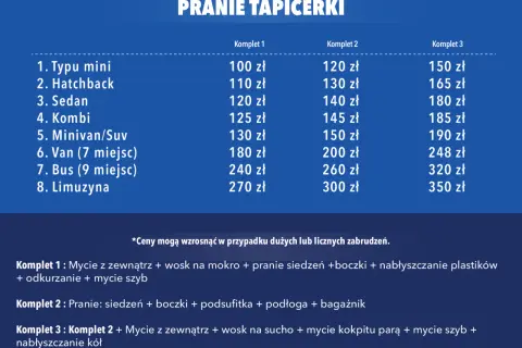 Cennik prania tapicerki samochodowej: od 100 zł za komplet 1 dla auta typu mini do 350 zł za komplet 3 dla limuzyny.