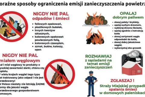 Jak zapobiegać smogowi w punktach - proste sposoby na lepsze powietrze