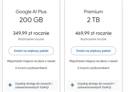 Dwa plany Google One: 200 GB za 349,99 zł rocznie i 2 TB za 469,99 zł rocznie, oba z możliwością współdzielenia i dostępem do nowych funkcji.