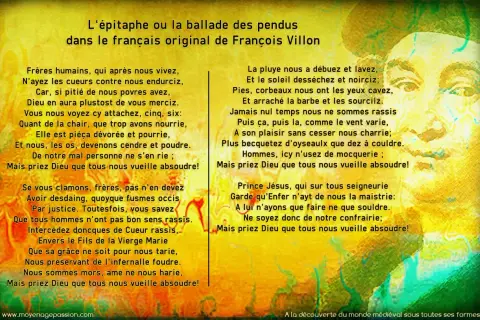 Analyse de la ballade des pendus de François Villon, un poème sur la mort et la supplication.