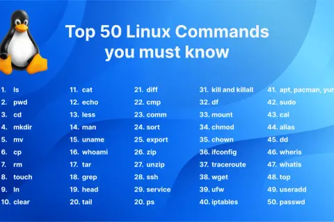 Lista 50 komend Linuxa, które musisz znać, z pingwinem Tuxem. Wśród nich komendy takie jak `ls`, `cd`, `sudo` i `su`.