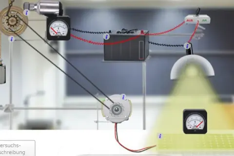 Experimentelle Anordnung zur Demonstration von Energieumwandlung: Ein Gewicht treibt über ein Seil und eine Rolle einen Generator an, der Strom für eine Lampe liefert. Beispiele für Energieumwandlung.