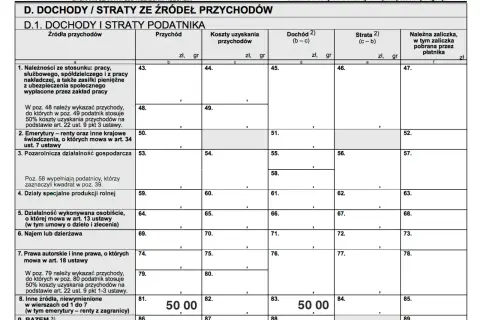 Formularz PIT-8C z wpisanymi kwotami 50,00 zł w polach 81 i 83, dotyczącymi innych źródeł przychodów.
