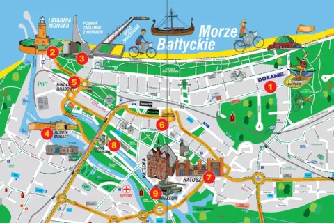 Kołobrzeg: Najlepsze atrakcje + gotowy plan zwiedzania
