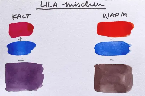Lila mischen: Kaltes Rot + Blau ergibt ein kräftiges Lila. Warmes Rot + Blau ergibt ein Braun.