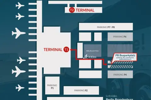 Schemat lotniska Berlin Brandenburg z terminalami T1 i T2, parkingami P1, P2, P4, P6, P7, P8 oraz parkingiem dla autokarów.