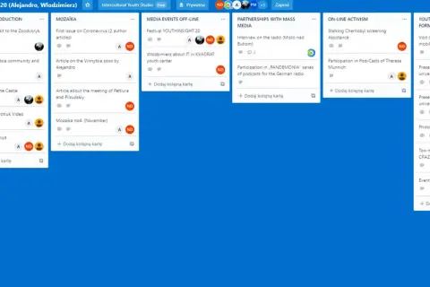 Tablica Trello: projekty "Own Media Production", "Mozaika", "Media Events Off-Line", "Partnerships with Mass Media", "On-line Activism", "Youth Work and Non-Formal Education". Trello co to? To narzędzie do organizacji pracy.