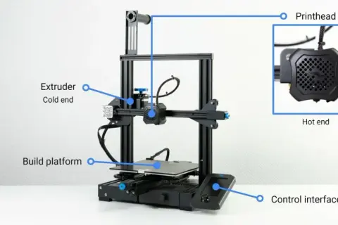 Drukarka 3D: Co to jest i jak działa? Przewodnik dla początkujących