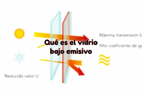 Diagrama explica qué es el vidrio bajo emisivo, mostrando su alta transmisión de luz y reducido valor U para aislamiento térmico.