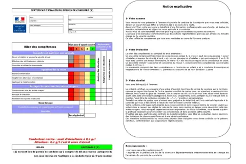 Certificat d'examen du permis de conduire, avec le résultat "Favorable (2)". Ce document détaille les compétences évaluées pour le résultat du permis de conduire.