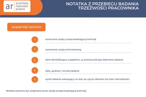 Notatka z przebiegu badania trzeźwości pracownika, zawierająca dane kontrolującego, kontrolowanego, urządzenia, datę i wynik. Dokument ten stanowi część akt osobowych, sekcja E.